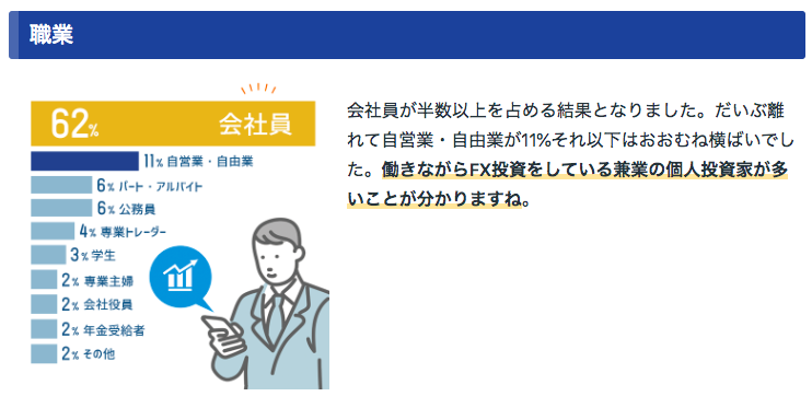 副業トレーダーの図解画像